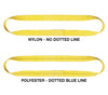 EN2-J902P-T5-6 | SLING, EN, TYPE 5, POLY., P=2, W=2, L=6 | Jergens