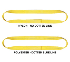 Jergens EN2-J903N-T5-5 SLING, EN, TYPE 5, NYL., P=2, W=3, L=5  | Midwest Supply Us