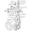 UFLKP131 | For Centerline Butterfly Valves with PR with PKR Series Actuators | Belimo