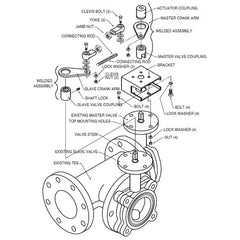 Belimo UFLKP131 For Centerline Butterfly Valves with PR with PKR Series Actuators  | Midwest Supply Us