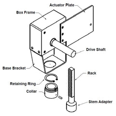 Belimo UGLK0034 Retrofit Kit Belimo G6 4"/G6C 4-6" Sgl.  | Midwest Supply Us