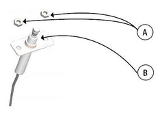 Lennox Y5352 Lennox 550002283, Flame Sensor Kit, For Wall-Mounted Gas Boilers GWM Series  | Midwest Supply Us