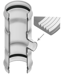 Spears 330-202444 10X3 PVC REDUCING TEE GASKETXGASKETXFPT CL125  | Midwest Supply Us