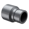 833-020 | 2 PVC GROOVED COUPLING GROOVEXSOC SCH80 | (PG:080) Spears