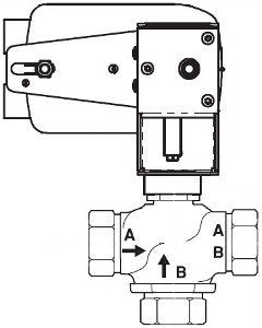Schneider Electric (Barber Colman) | VS-7313-536-4-11